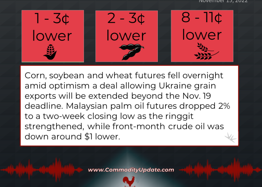 grain calls