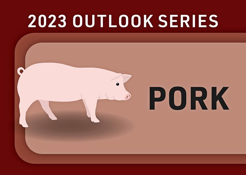 Pork prices set to soar as African swine fever devastates pig