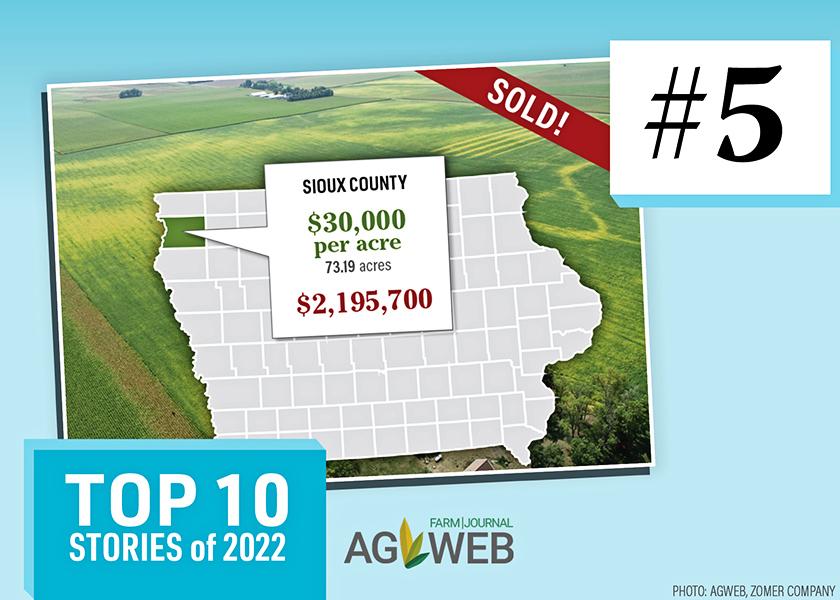 In Sioux County, Iowa, 73.19 acres of high-quality farmland sold for $30,000 per acre during an auction on Nov. 11. 