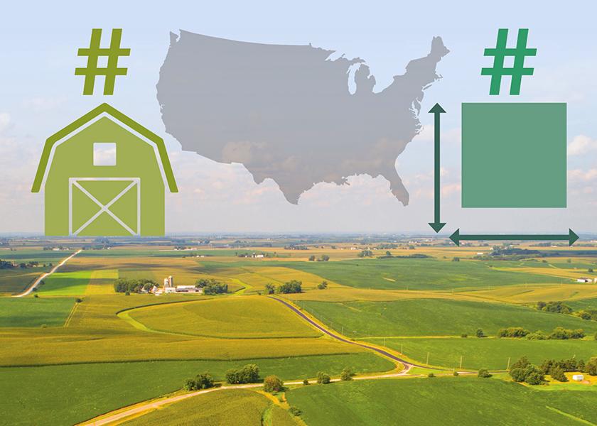 Total land in farms decreased 1.9 million acres to 893,400,000 acres in 2022 versus 2021. Here is other noteworthy farmland data, courtesy of USDA’s Farms and Land in Farms 2022 Summary. 