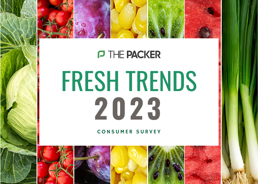 The Packer's Fresh Trends 2023 survey shows that most consumers are buying more fresh produce — and in a greater variety.