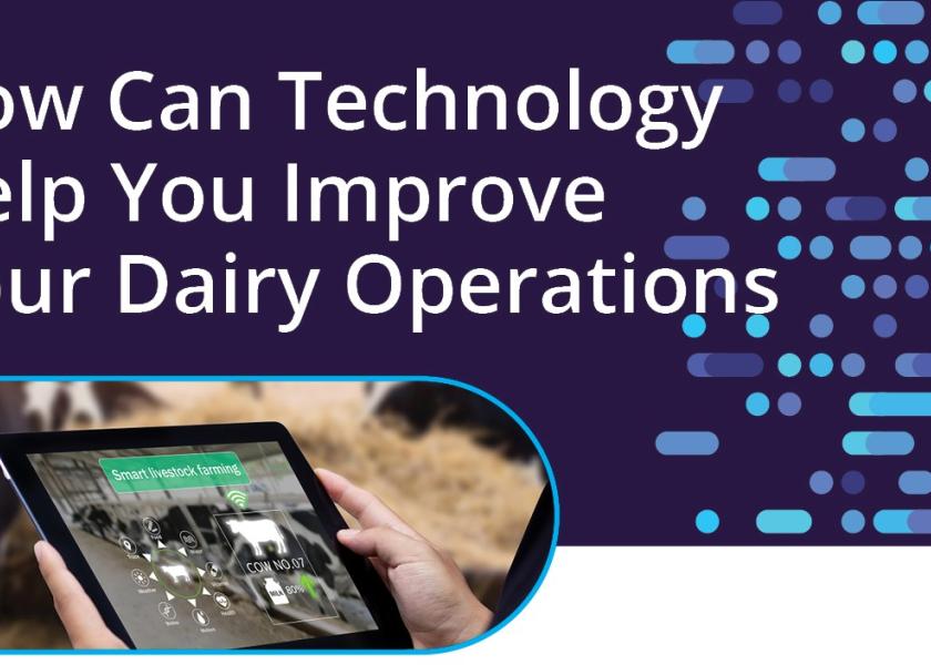 How Can Technology Improve Your Dairy Operations Register for inar