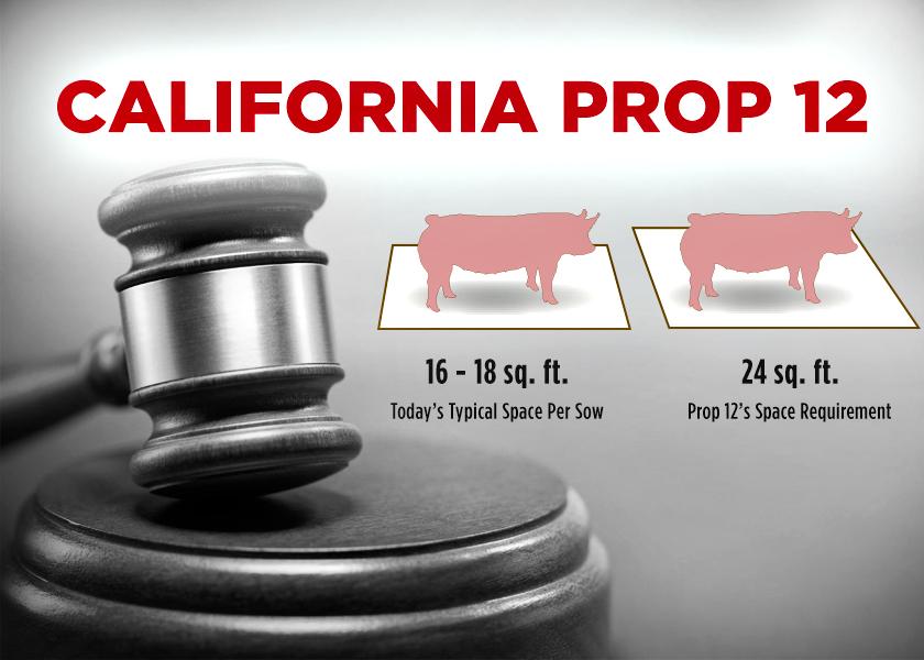The U.S. Supreme Court upheld California’s new humane-pork law, rejecting an industry challenge in a ruling strengthening the power of states to impose rules that have a broad economic impact on other states.