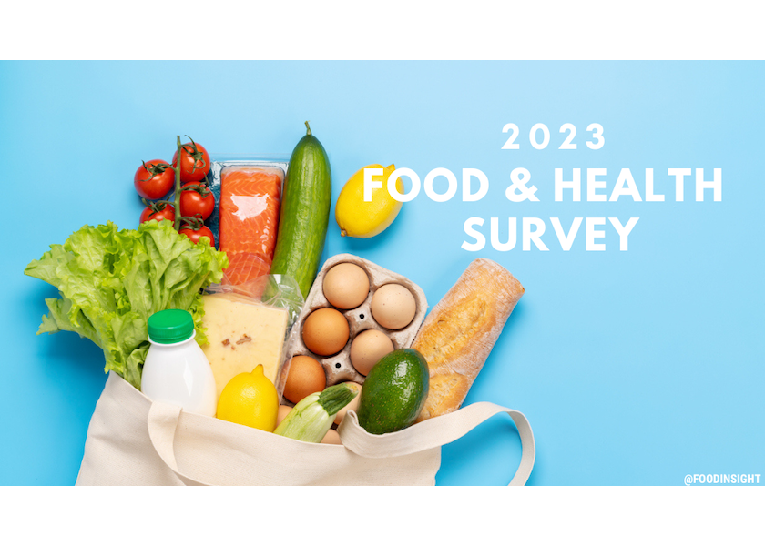 2023 Food and Healthy Survey 