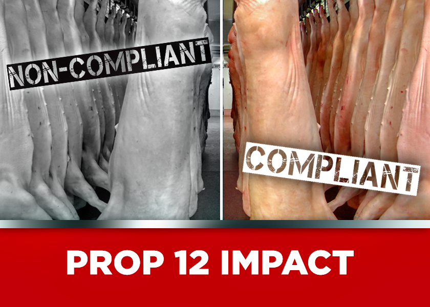 What do I do with noncompliant whole pork meat in inventory that was purchased prior to July 1, 2023? Who enforces Prop 12 prohibitions on the sale of noncompliant covered product? Find out answers to these questions and more.