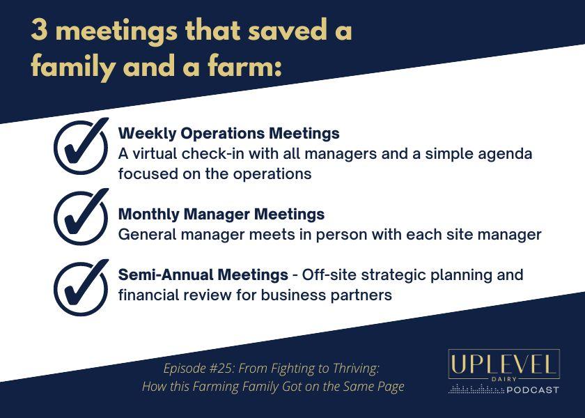 Meetings helped to get everyone on the same page, regularly and consistently. 