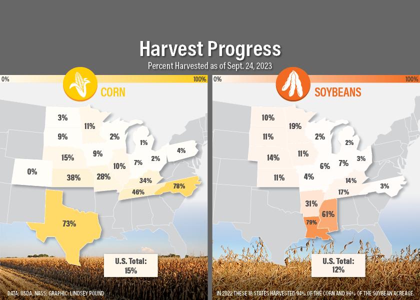 Harvest Update: Recent Rains May Be Too Little Too Late