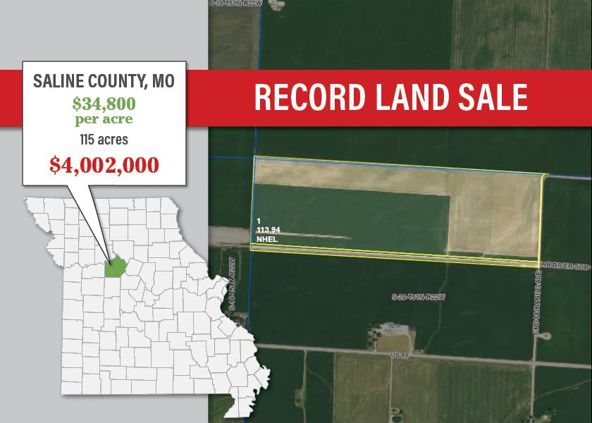 Within 15 minutes, 115 acres in Malta Bend, Mo., set a new farmland sale record at $34,800 per acre. A land appraiser says even though the land market has slowed, the recent $4 million-plus land sale proves if it's high-quality ground, and the buyer can pay cash, there's still strong demand.