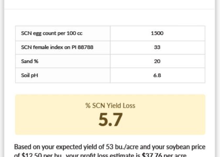 The SCN Coalition’s new SCN Profit Checker tool allows growers and their crop advisors to estimate the financial toll of soybean cyst nematode in each field.