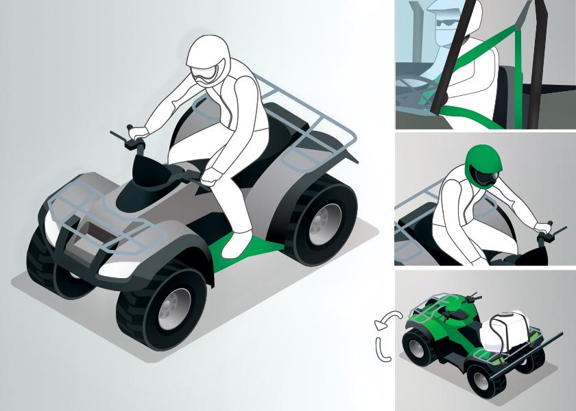 ATV and UTV Safety: Stay Alert, Stay on Task