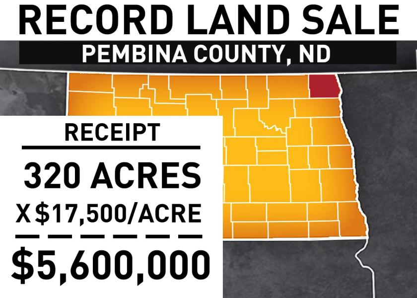 Record Cropland Sale in North Dakota