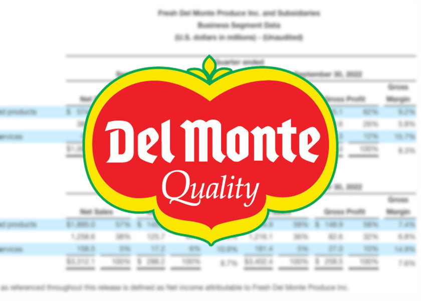 Noting a slight decline in net sales but improved profits in its banana trade, Fresh Del Monte Produce Inc.  has reported financial results for the third quarter.