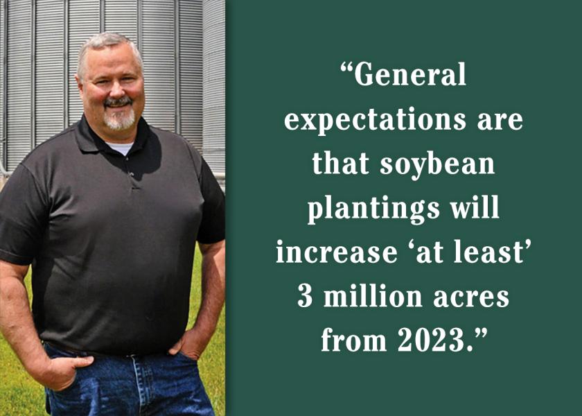 Will the Soybean Market Adjust 2024 Acres in Time?