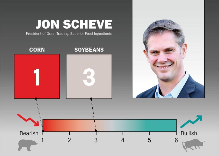 Jon Scheve: Expect To See Seasonal Rallies and Weather Risk