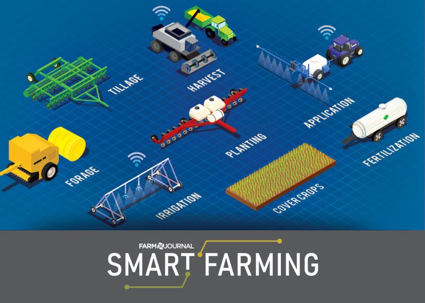 Smart Farming Week - Powered by Farm Journal - took place March 11-16, 2024 across our brand portfolio of agriculture-focused websites. 