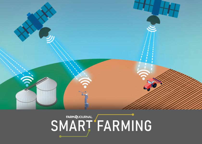 Satellite connectivity is enjoying its moment in the sun and its fair to wonder if Smart Farming is a viable production strategy in its absence. 