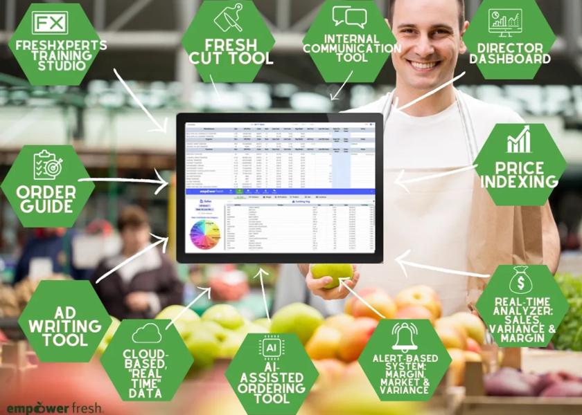 EmpowerFresh says its partnership with Associated Wholesale Grocers will aid independent retail grocers by providing tools and real time data to help the produce staff optimize operations and reduce food waste while remaining competitive in the market. 