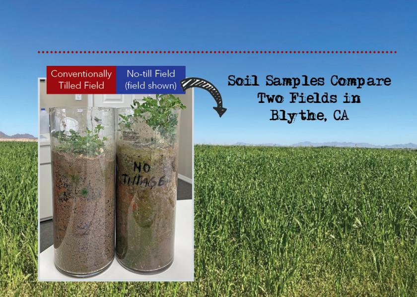NAICC: Sustainability Isn’t New To American Farmers