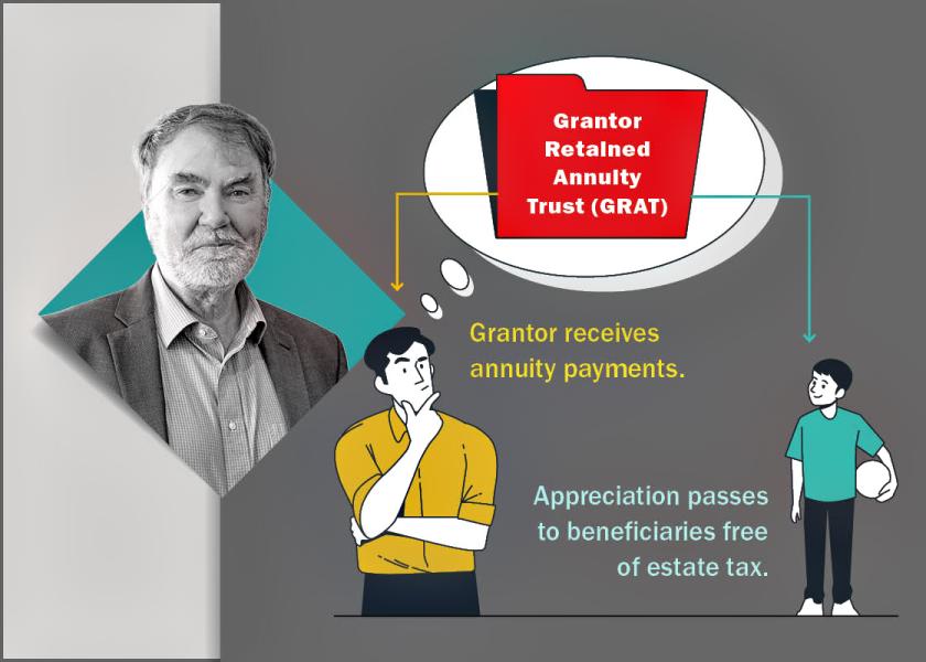 Expiring Estate Tax Exemption: What Farmers Need to Know