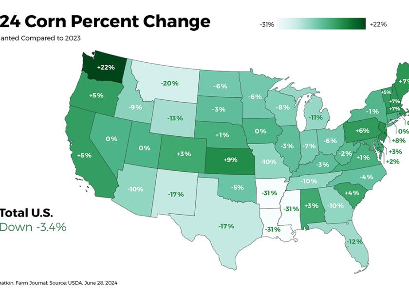 USDA's Acreage Surprises Explained in 10 Charts