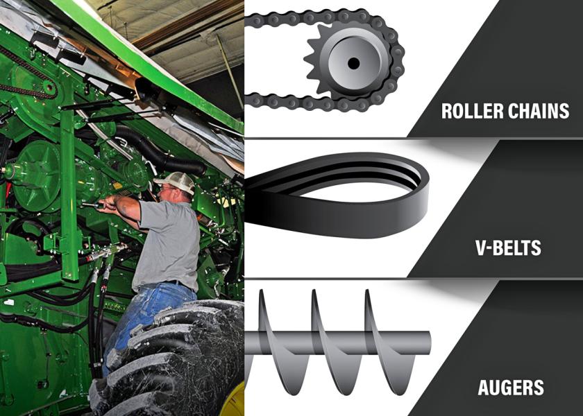 Run It Versus Replace It: How to Assess Roller Chains, V-Belts and Augers