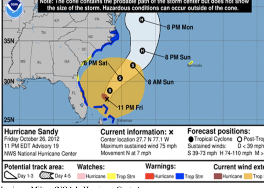 Hurricane Milton Could Bring ‘Complete Destruction’ For Florida Citrus