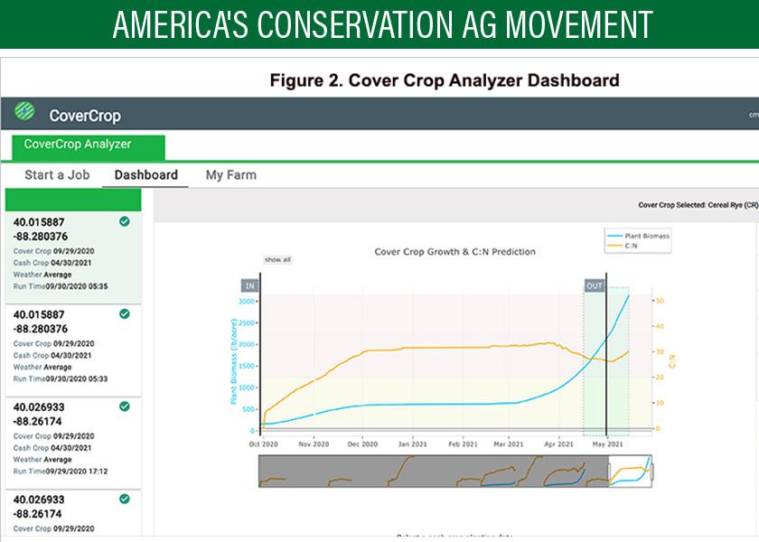 With the new tool, Illinois farmers can predict how much nitrogen loss they might prevent using a cover crop such as cereal rye—and also assess field conditions to manage covers alongside cash crops such as corn and soybeans.