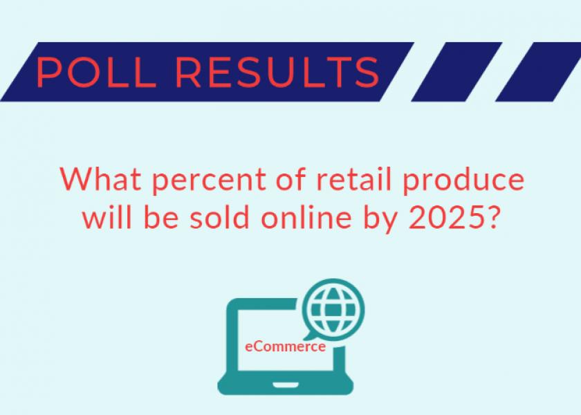 Poll results: E-commerce produce