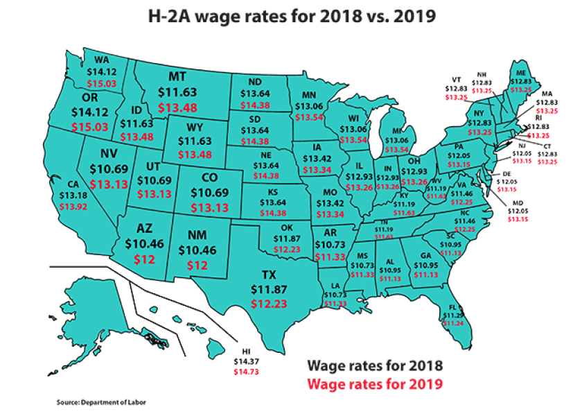 Court action filed to stop new H2A wage rates The Packer