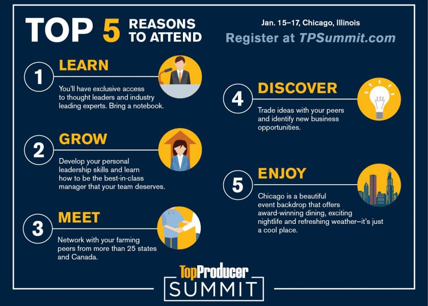The Top Producer Summit includes four must-attend events for your team.