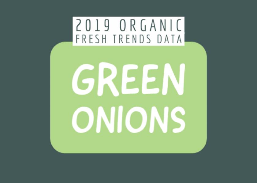 Organic green onion purchases in 2019
