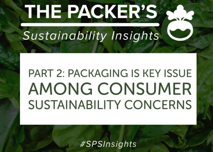 Packaging is key issue among consumer sustainability concerns (Part 2)