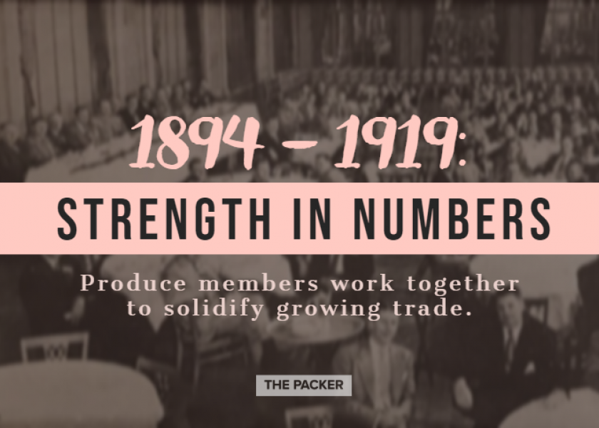1894 - 1919: Strength in numbers
