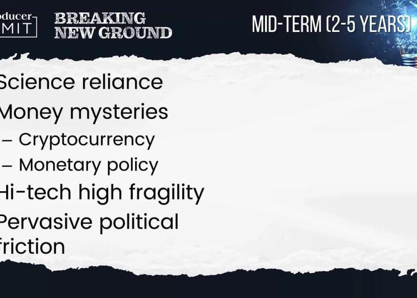 Top Producer Summit How to Make 2021 a Leap Year Ag