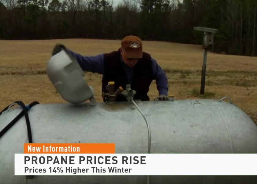 In the Market for Propane? Here's Why Propane Prices Could Produce