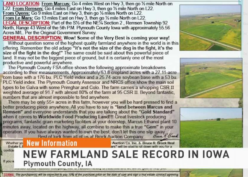 $30,000 Per Acre? Yep, The Details on the Latest Record-Breaking Farmland  Sale