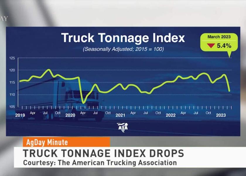 Corn Lower After China Cancellation, Strong Cash Supports Soybeans
