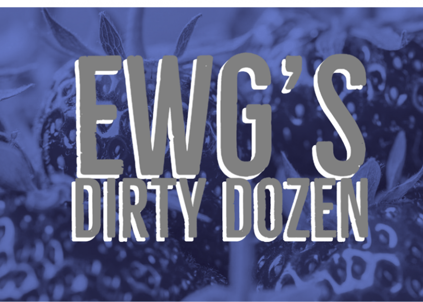 Environmental Working Group has released its 2023 list of the "Dirty Dozen" fresh fruits and vegetables.